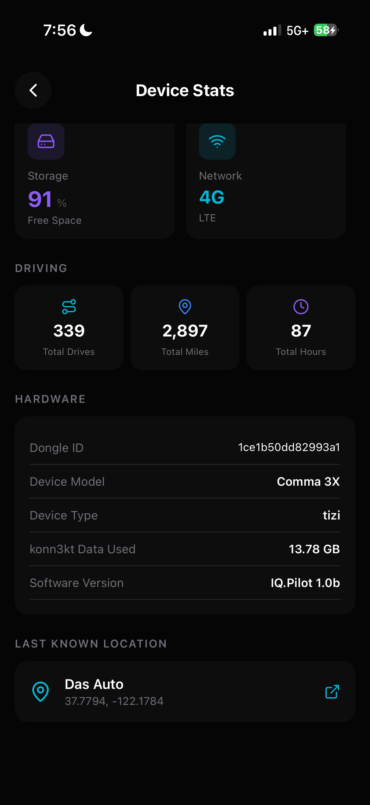 Mobile Device Stats Network